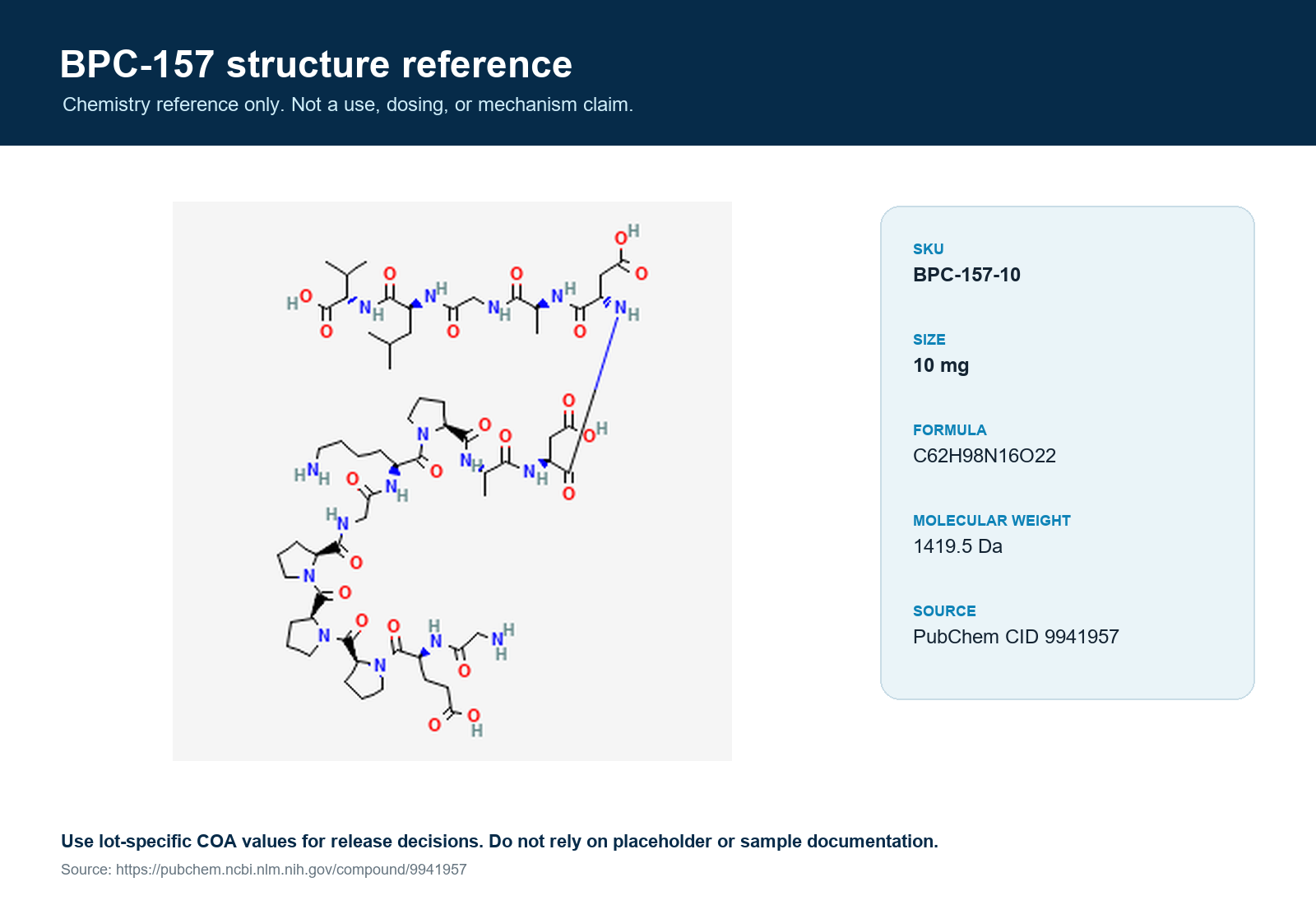 BPC-157 chemistry structure reference card